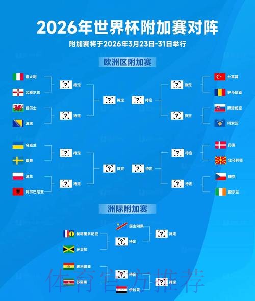 2026世界杯比分下载最佳