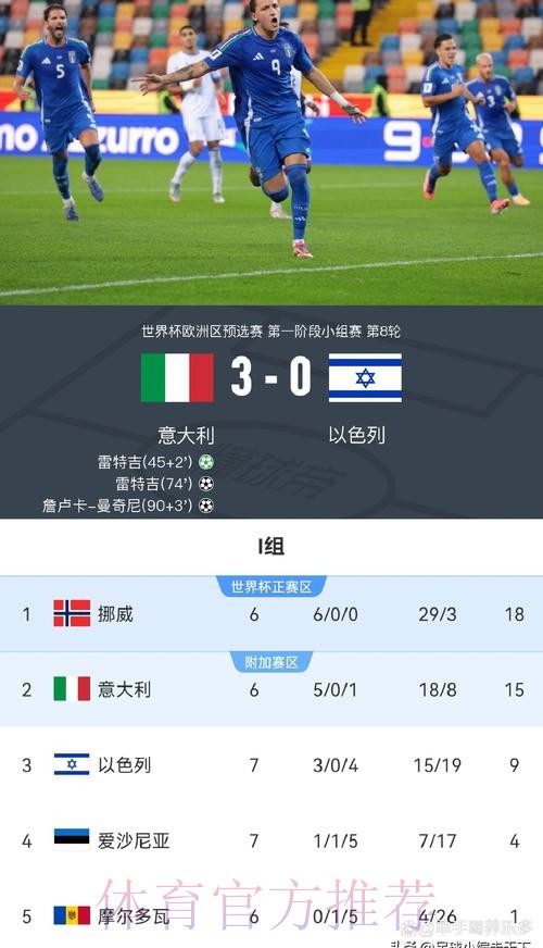 世界杯比分平台最佳 世界杯比分平台最佳