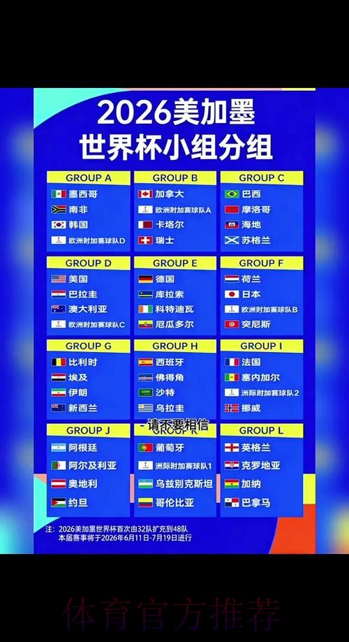 2026世界杯比分下载最佳