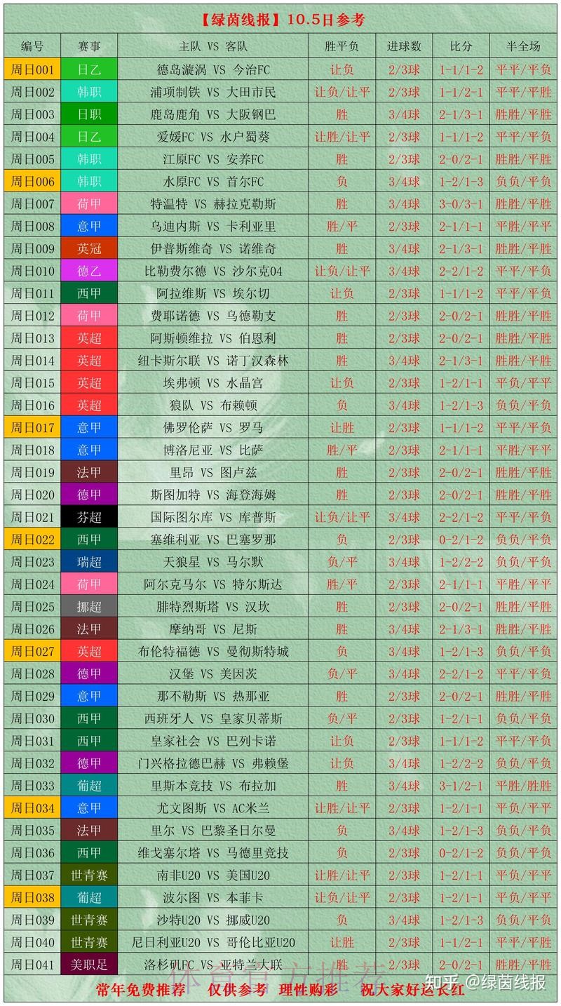 世界杯比分平台最佳 世界杯比分平台最佳
