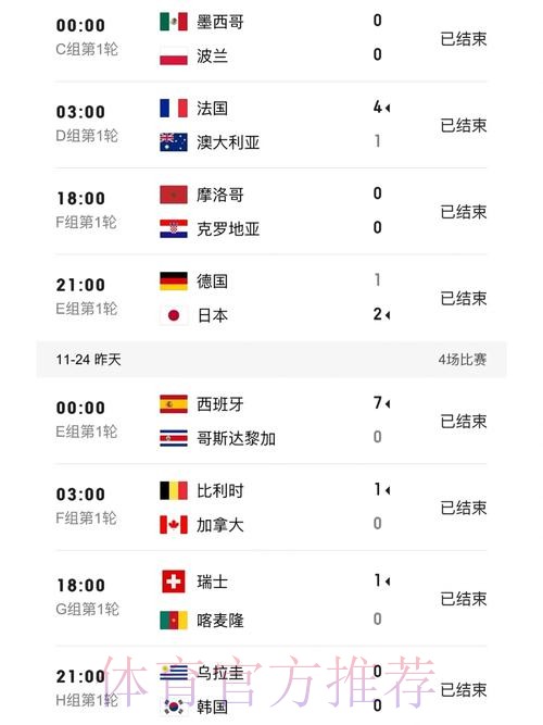 世界杯比分注册最佳